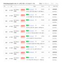 파라곤아파트상가 앞 이미지