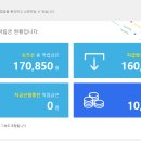 엠브레인 이미지