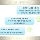 예담 아카데미 이미지