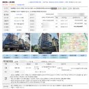 사임당로(1) 이미지