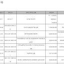 우주에이피 이미지