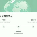 2025년 20대를 위한 취업 자격증 추천 베스트 7