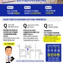 강북유통 이미지