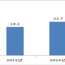 유아로봇 이미지