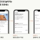 839025 네이버블로그