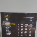 뽐헤어 이미지