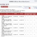 김성남내과의원 네이버블로그