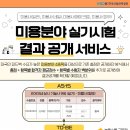 웰컴미용직업전문학교