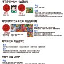 내가 그리는 미술세상 이미지