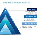(주)덕산테코피아 이미지
