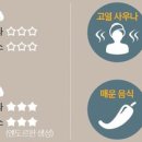 땀사우나