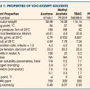 (주)모두의환경 이미지
