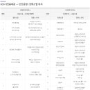 베이튼호텔 이미지