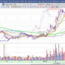 일봉자동차공업사 이미지