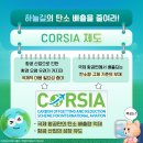 개별환경산업