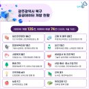 광주시견인차량보관소 이미지