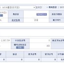 2011년 9월 회계결산보고 이미지