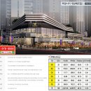 대성동물병원 이미지