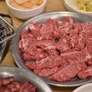 영양숯불갈비 - 포항시 북구 장량로 144 | 영양숯불갈비
