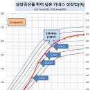 키네코어 이미지