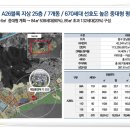 영종제일마트 이미지