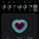 칠곡보사업소 이미지