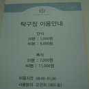 거제프라자약국 | 한화리조트평창 이용후기