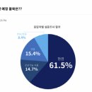 현금한돈