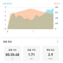 갓바위주차장(하) 이미지