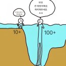 주식회사 원에이넷 | #137. 아가리 방탈러가 아는 척 하면 사형! / 도파민 터지는 강남 꽃길 룸즈에이 <메가게임> 4인 후기