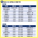 사하중앙약국 이미지