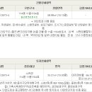 신주1길 이미지