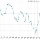 (주)이네트 이미지