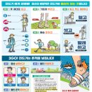 추석 연휴 성묘·벌초 등 야외활동 시 진드기매개감염병 예방수칙 준수 당부 이미지