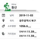 북산농장 네이버블로그