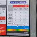 소낙스스팀세차장