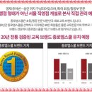 영재문구분식 이미지