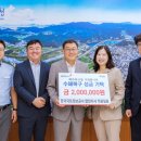 한국국토정보공사 이미지