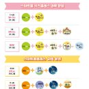 태전초등 이미지