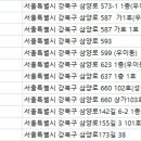 해솔부동산공인중개사사무소 이미지