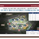 양덕동479 이미지