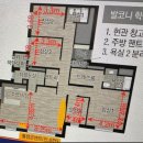 청주 테크노폴리스 아테라 1차 옵션 선택 및 중도금 대출 실행