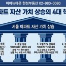 돈암부동산공인중개사사무소 | 아파트시장 긴급 진단: 양도세 중과 유예종료 | 영향분석: 하반기 서울 집값은? [미아뉴타운 한성부동산]