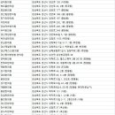 육대밝달한의원 이미지