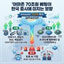 이니엄(주) 이미지