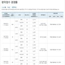 소사벌 더샵 앞 이미지