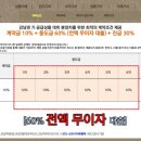 강남역파라디아골드 이미지