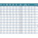함안버스터미널 이미지