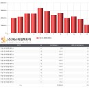 부성태양 이미지