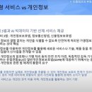 제우스부동산중개 네이버블로그